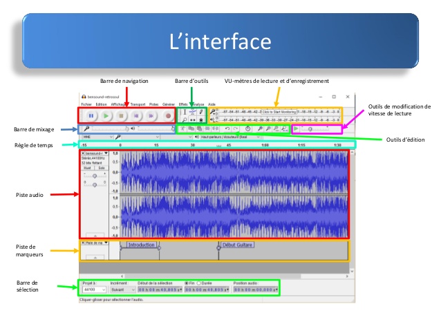 Audacity-interface.jpg