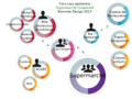 Schema TLE-Tsupermarche-cooperatif-mars2017.png