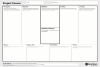 Le Project Canvas en français