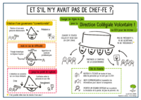 Facilitation graphique Ic (2).png